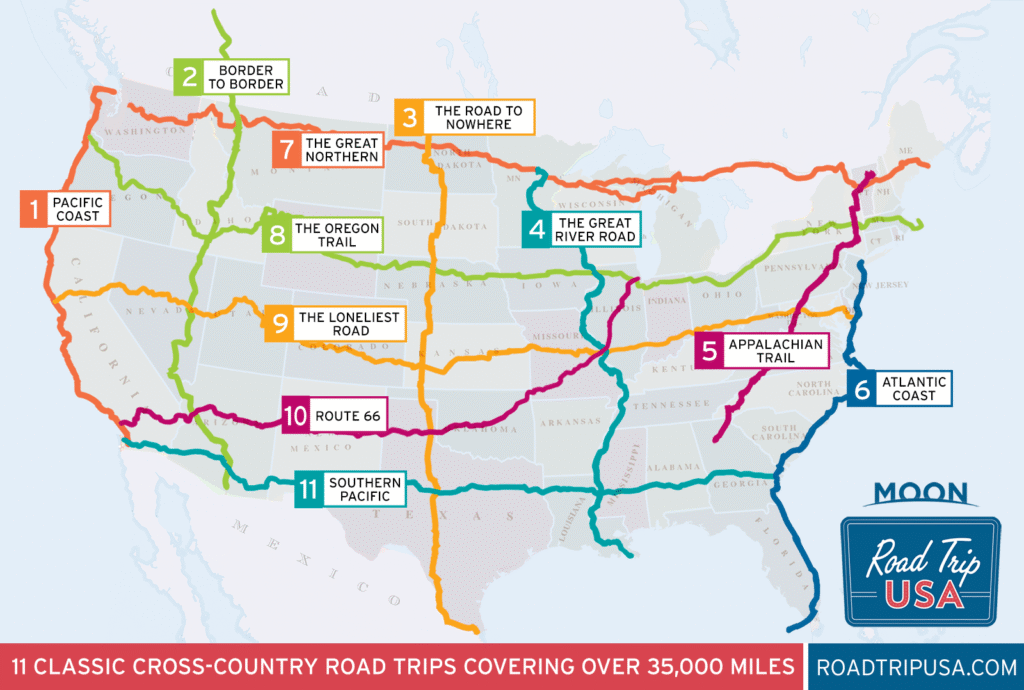 Cities to visit on a coast to coast American road trip